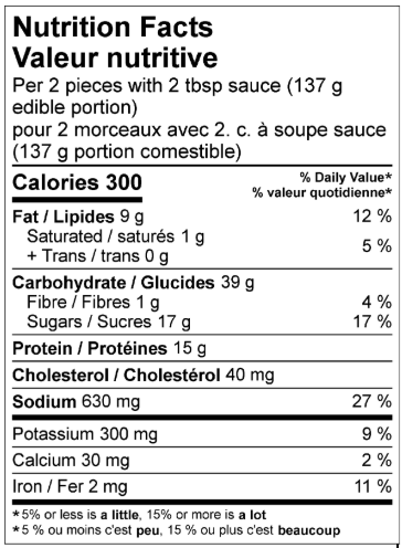 Valeur nutritionnelle
