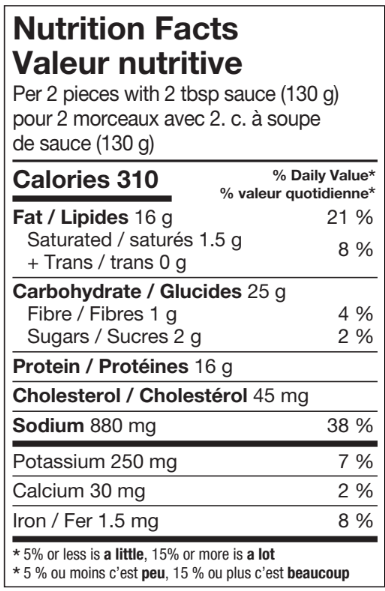 Valeur nutritionnelle