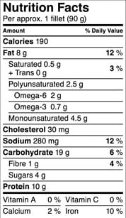 Nutrition Facts