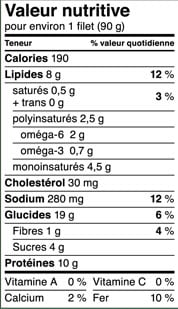 Valeur nutritionnelle