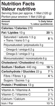 Valeur nutritionnelle