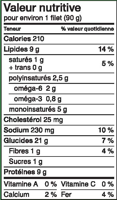 Valeur nutritionnelle