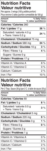 Nutrition Facts