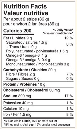 Nutrition Facts