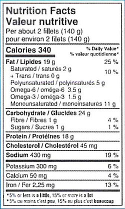 Nutrition Facts