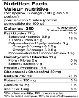 Nutrition Facts