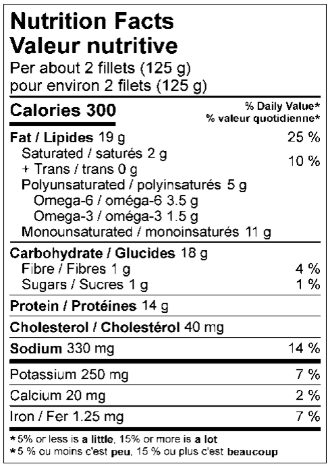 Nutrition Facts