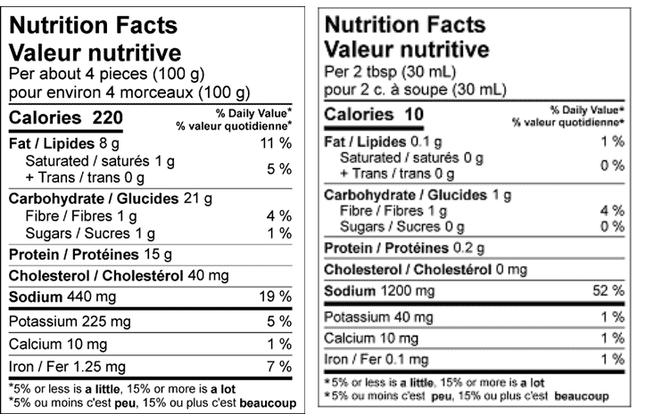 Nutrition Facts