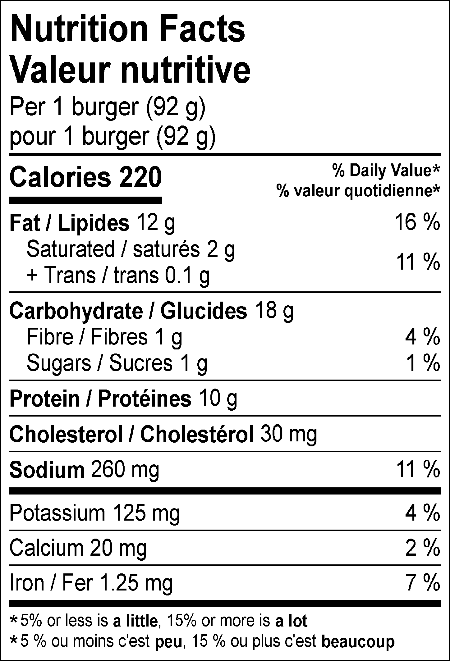Nutrition Facts