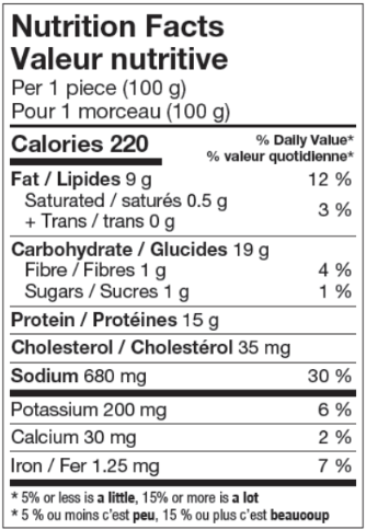 Nutrition Facts