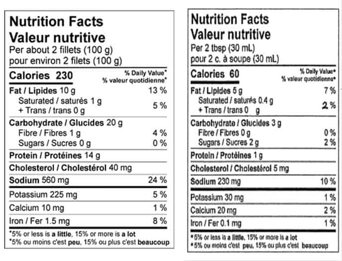 Valeur nutritionnelle