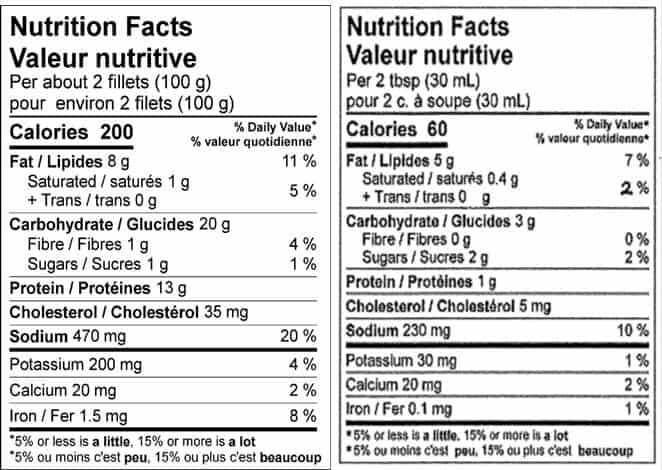 Nutrition Facts