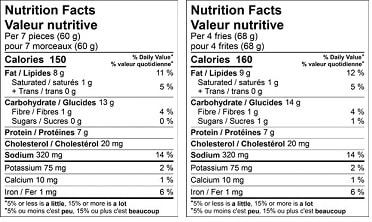 Nutrition Facts