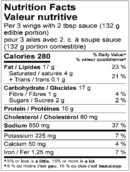 Nutrition Facts