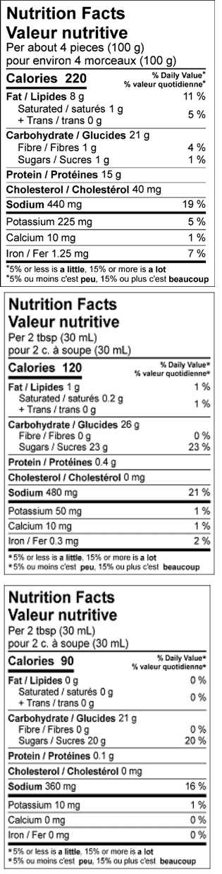 Nutrition Facts