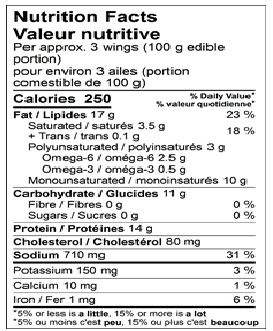 Nutrition Facts