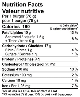 Nutrition Facts