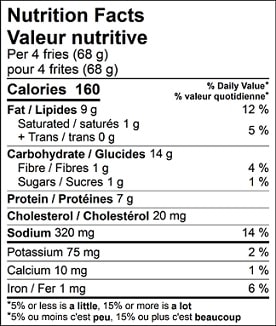 Nutrition Facts