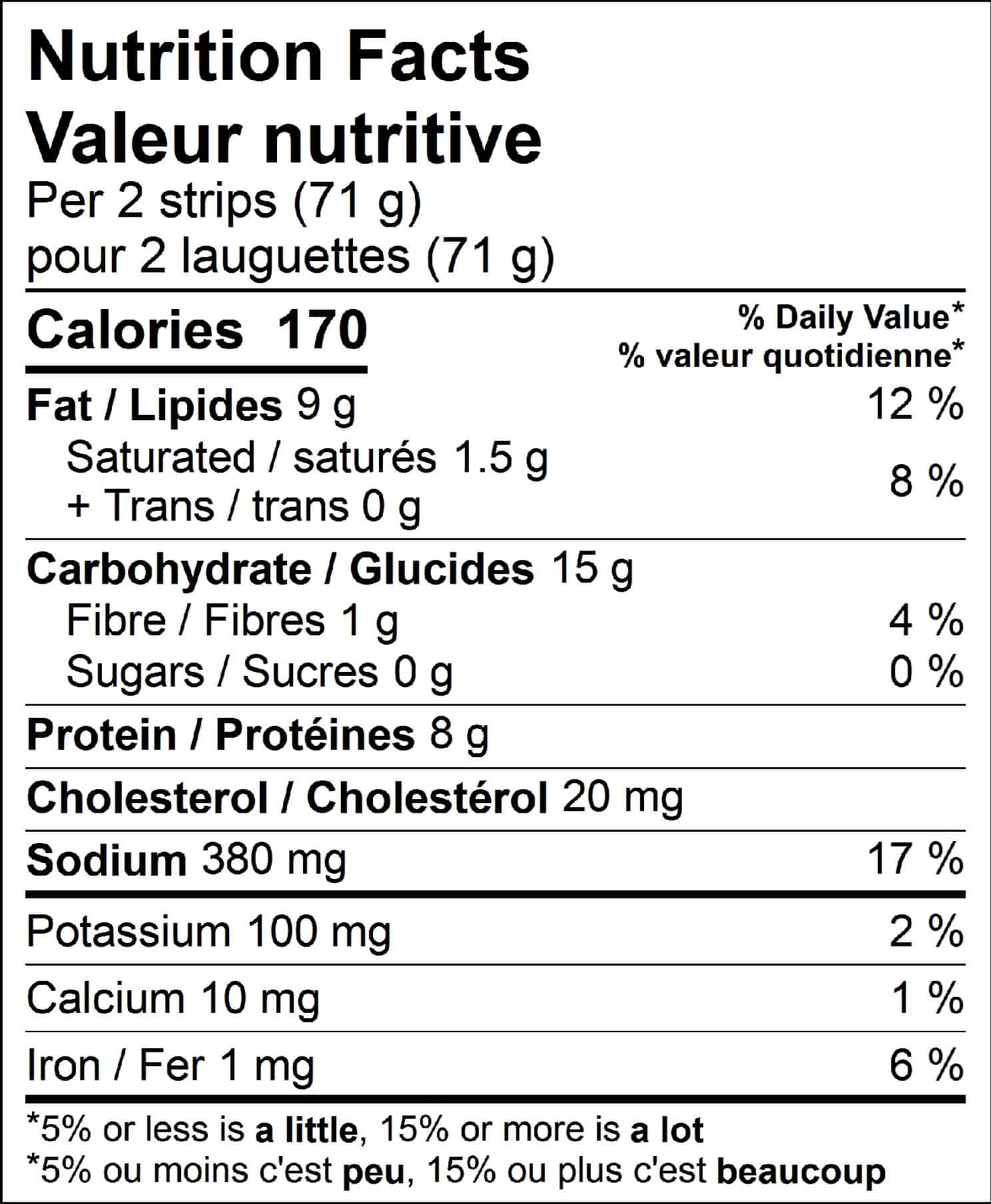 Valeur nutritionnelle