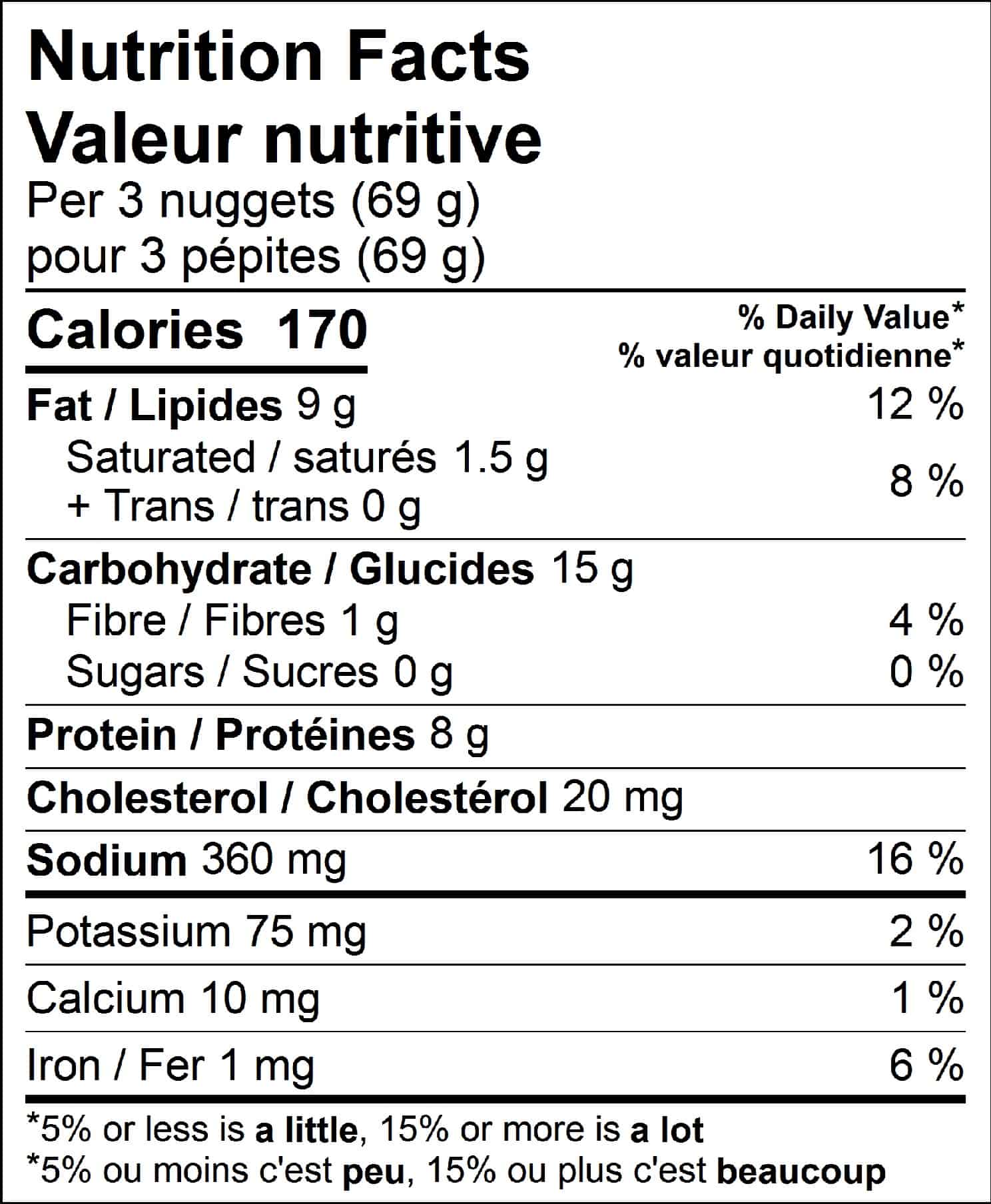 Valeur nutritionnelle