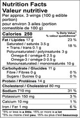 Nutrition Facts