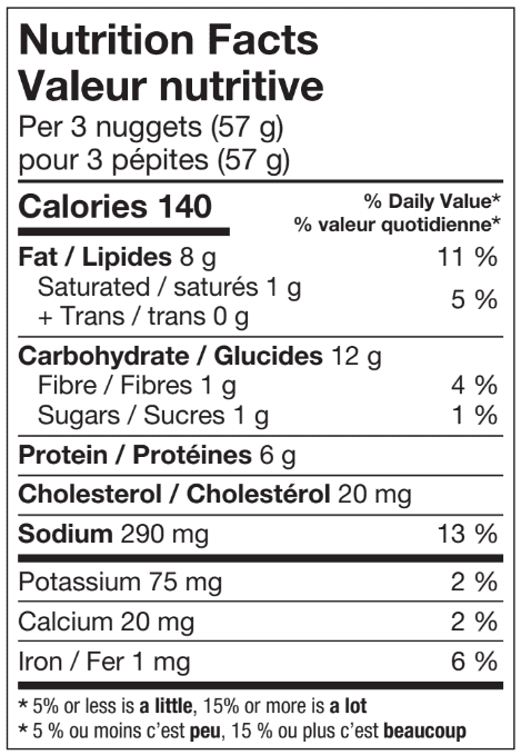 Nutrition Facts