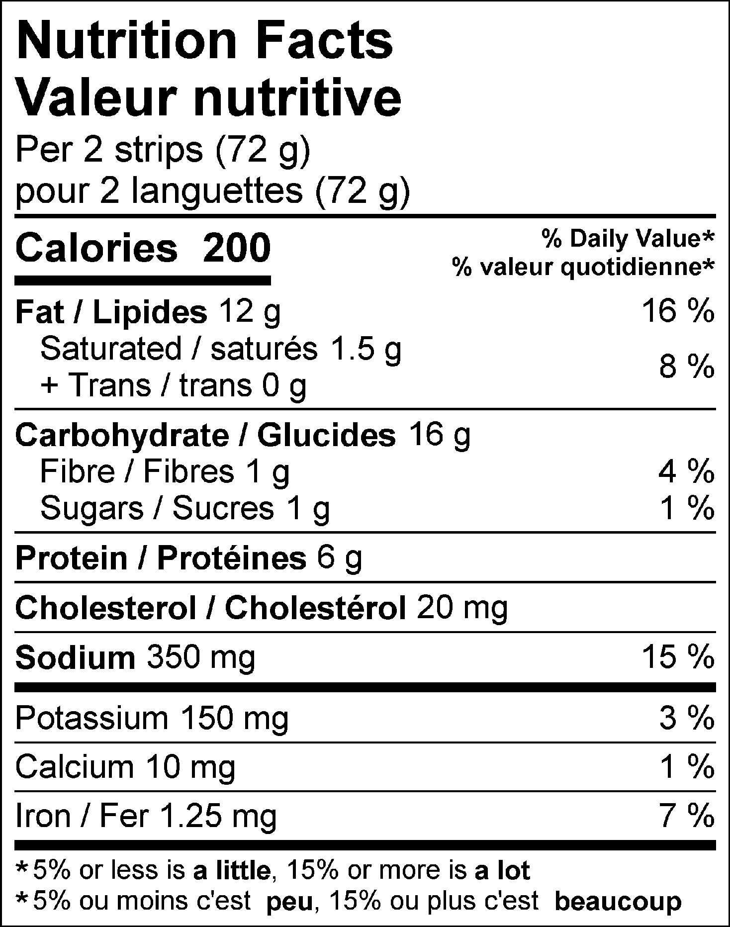 Valeur nutritionnelle