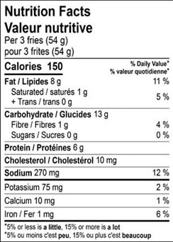 Nutrition Facts