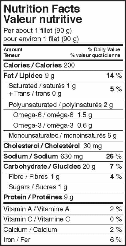 Nutrition Facts