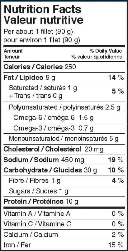 Nutrition Facts