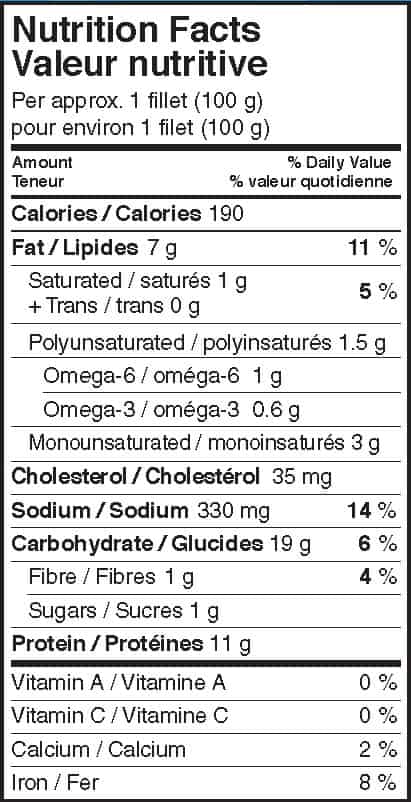 Nutrition Facts