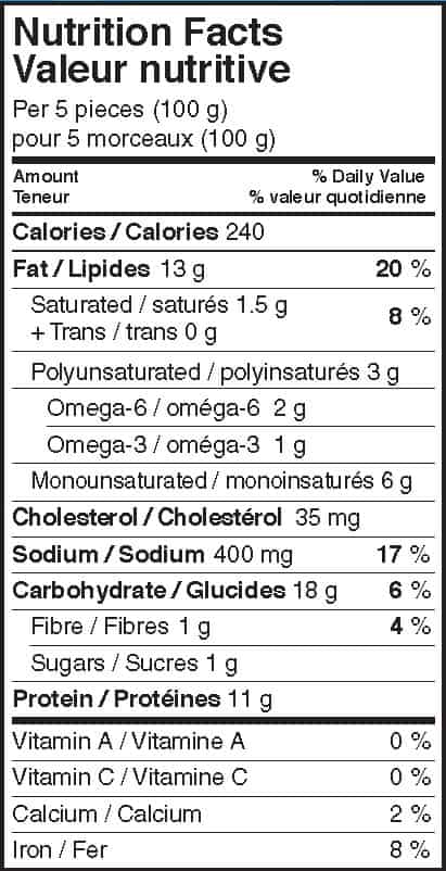 Nutrition Facts