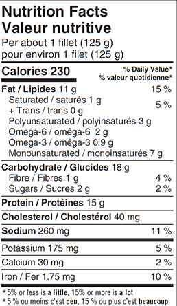 Nutrition Facts
